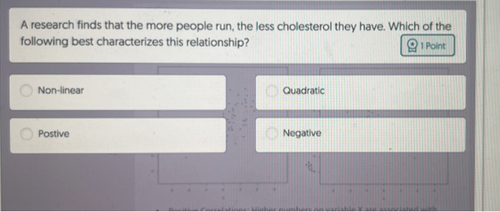 A research finds that the more people run, the less cholesterol they have. Which of the following best characterizes this relationship?
1 Point
Non-linear
Quadratic

Postive
Negative