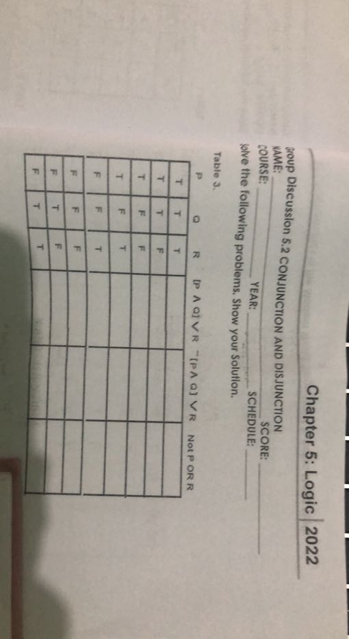 Chapter 5: Logic 2022
group Discussion 5.2 CONJUNCTION AND DISJUNCTION
NAME:  COURSE:  SCORE:  YEAR:  SCHEDULE:  jolve the following problems. Show your Solution.
Table 3.