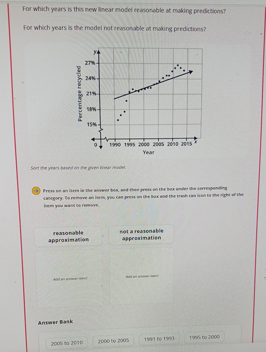 For which years is this new linear model reasonable at making predictions?

For which years is the model not reasonable at making predictions?

Sort the years based on the given linear model.

Press on an item in the answer box, and then press on the box under the corresponding category. To remove an item, you can press on the box and the trash can icon to the right of the item you want to remove.
reasonable approximation
not a reasonable approximation
Add an answer item!
Add an answeritem!

Answer Bank

2005 to 2010
2000 to 2005
1991 to 1993
1995 to 2000