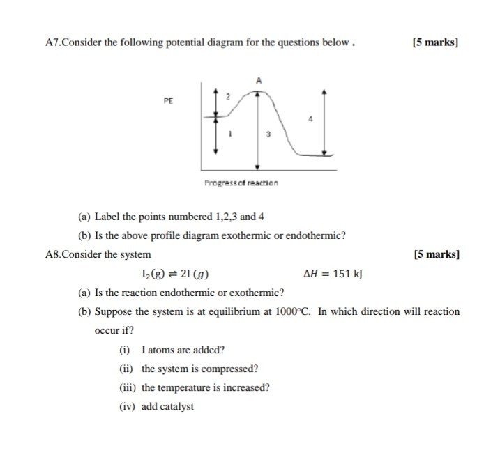 A7.Consider the following potential diagram for the questions below ...