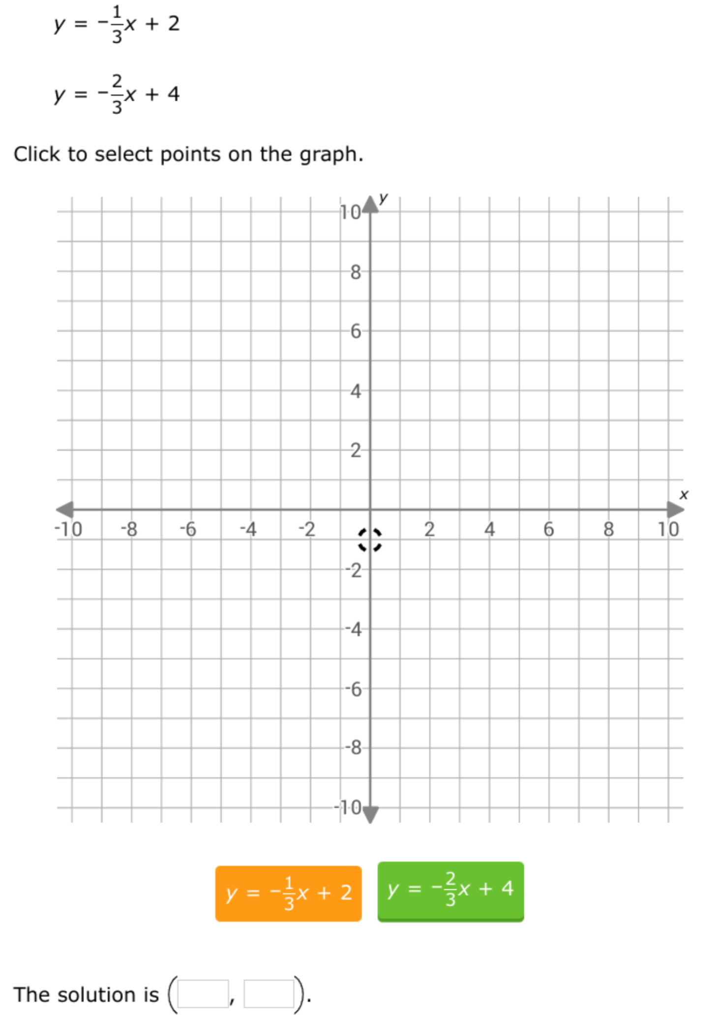 
    y=-(1)/(3) x+2 
        
        y=-(2)/(3) x+4


Click to select points on the graph.

    y=-(1)/(3) x+2    y=-(2)/(3) x+4


The solution is ( □
□ ).