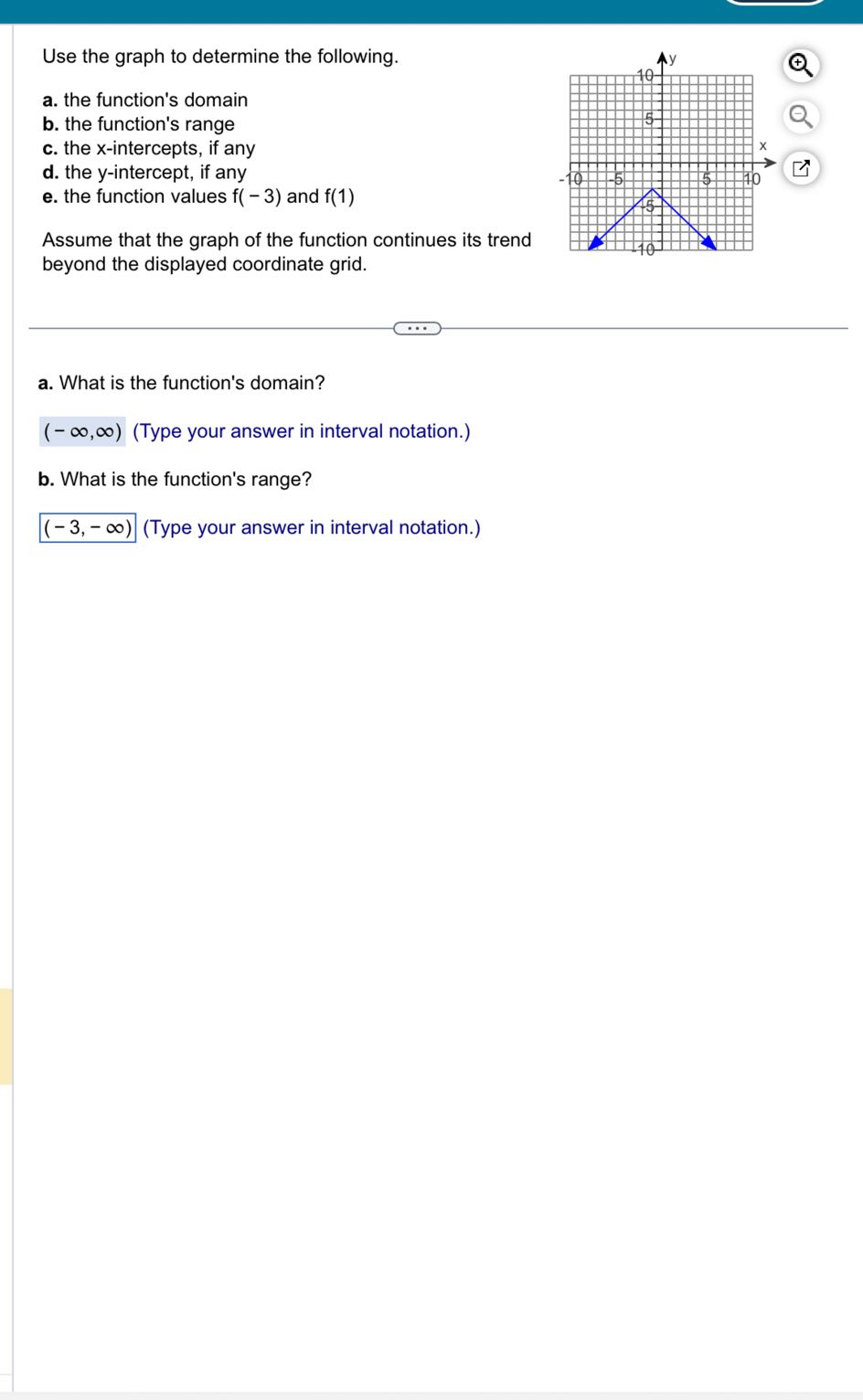 Use the graph to determine the following.
a. the function's domain
b. the function's range
c. the x-intercepts, if any
d. the y-intercept, if any
e. the function values f(-3) and f(1)

Assume that the graph of the function continues its trend beyond the displayed coordinate grid.
a. What is the function's domain?
(-∞, ∞) (Type your answer in interval notation.)
b. What is the function's range?
(-3,-∞) (Type your answer in interval notation.)