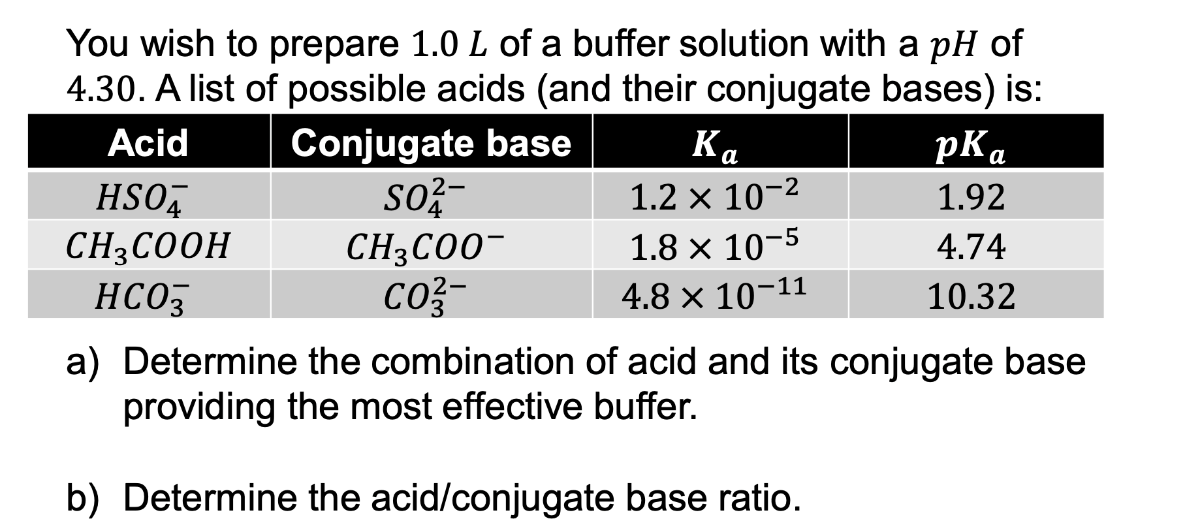 SOLVED: You wish to prepare 1.0 L of a buffer solution with a pH of 4. ...