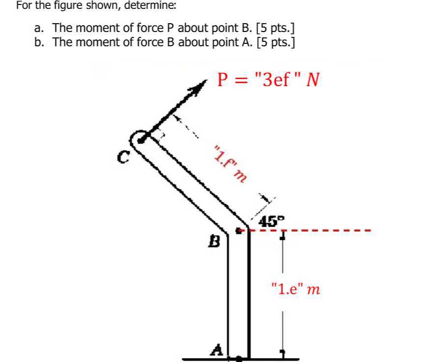Point Moment for the figure shown determine a the moment of force p about point b 5 ...