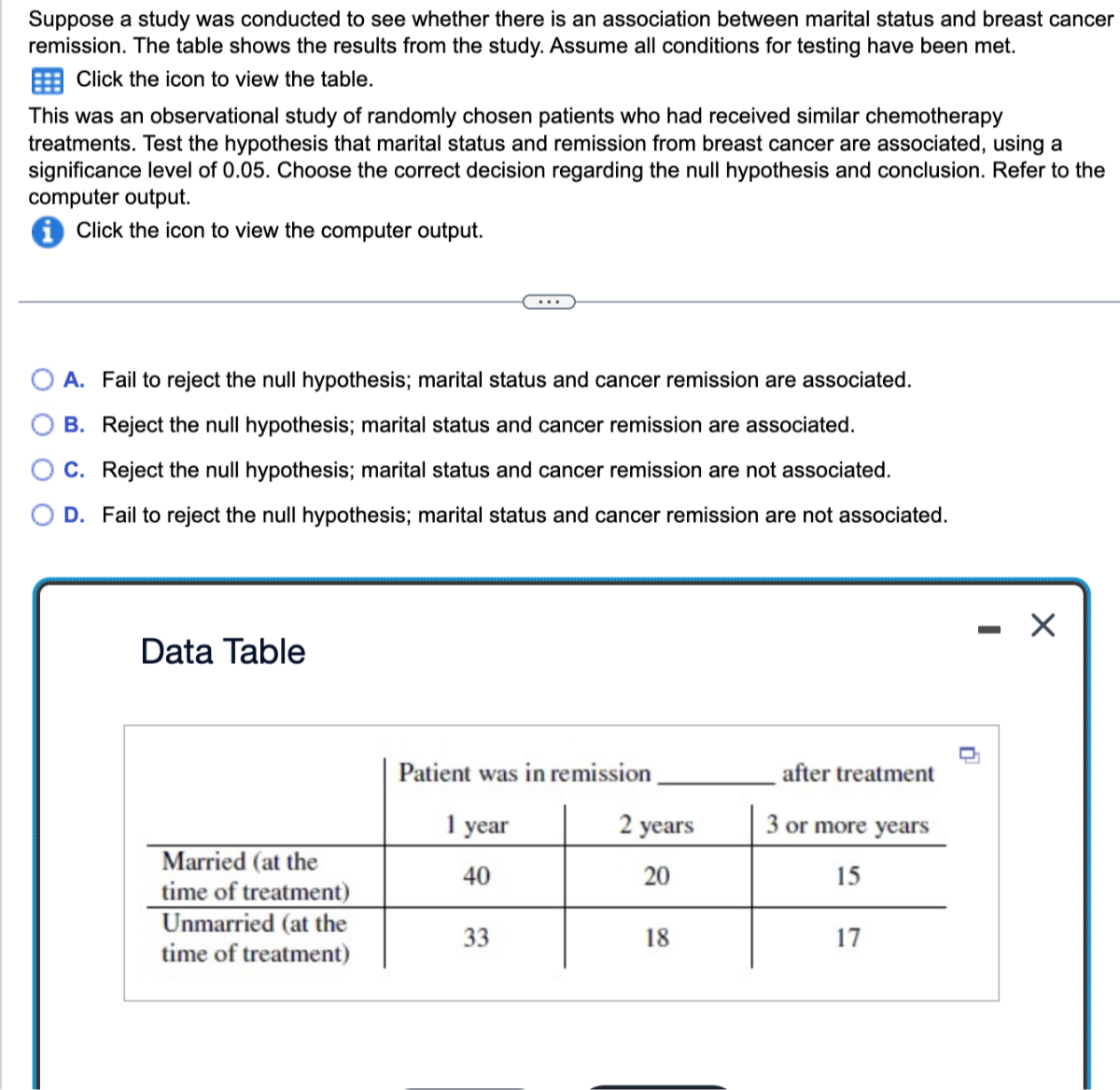 Suppose a study was conducted to see whether there is an association between marital status and breast cancer remission. The table shows the results from the study. Assume all conditions for testing have been met.
Click the icon to view the table.

This was an observational study of randomly chosen patients who had received similar chemotherapy treatments. Test the hypothesis that marital status and remission from breast cancer are associated, using a significance level of 0.05 . Choose the correct decision regarding the null hypothesis and conclusion. Refer to the computer output.
Click the icon to view the computer output.
A. Fail to reject the null hypothesis; marital status and cancer remission are associated.
B. Reject the null hypothesis; marital status and cancer remission are associated.
C. Reject the null hypothesis; marital status and cancer remission are not associated.
D. Fail to reject the null hypothesis; marital status and cancer remission are not associated.
Data Table

    4|c Patient was in remission  

    1 year     2 years     3 or more years 

 
Married (at the 

time of treatment)
     40     20     15 

 
Unmarried (at the 

time of treatment)
     33     18     17 

