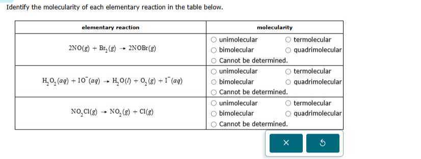 identify the molecularity of each elementary reaction in the table ...