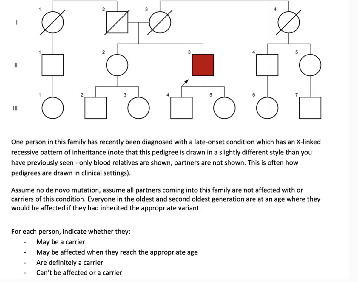 I One person in this family has recently been diagnosed with a late ...