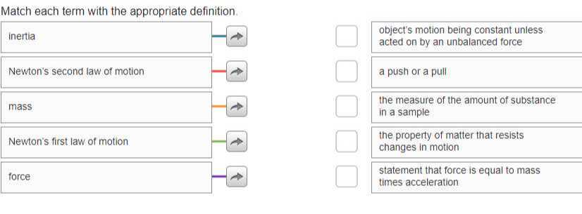 Match each term with the appropriate definition. inertia Newton's ...