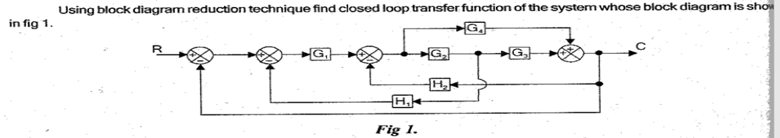 in fig 1. Using block diagram reduction technique find closed loop ...