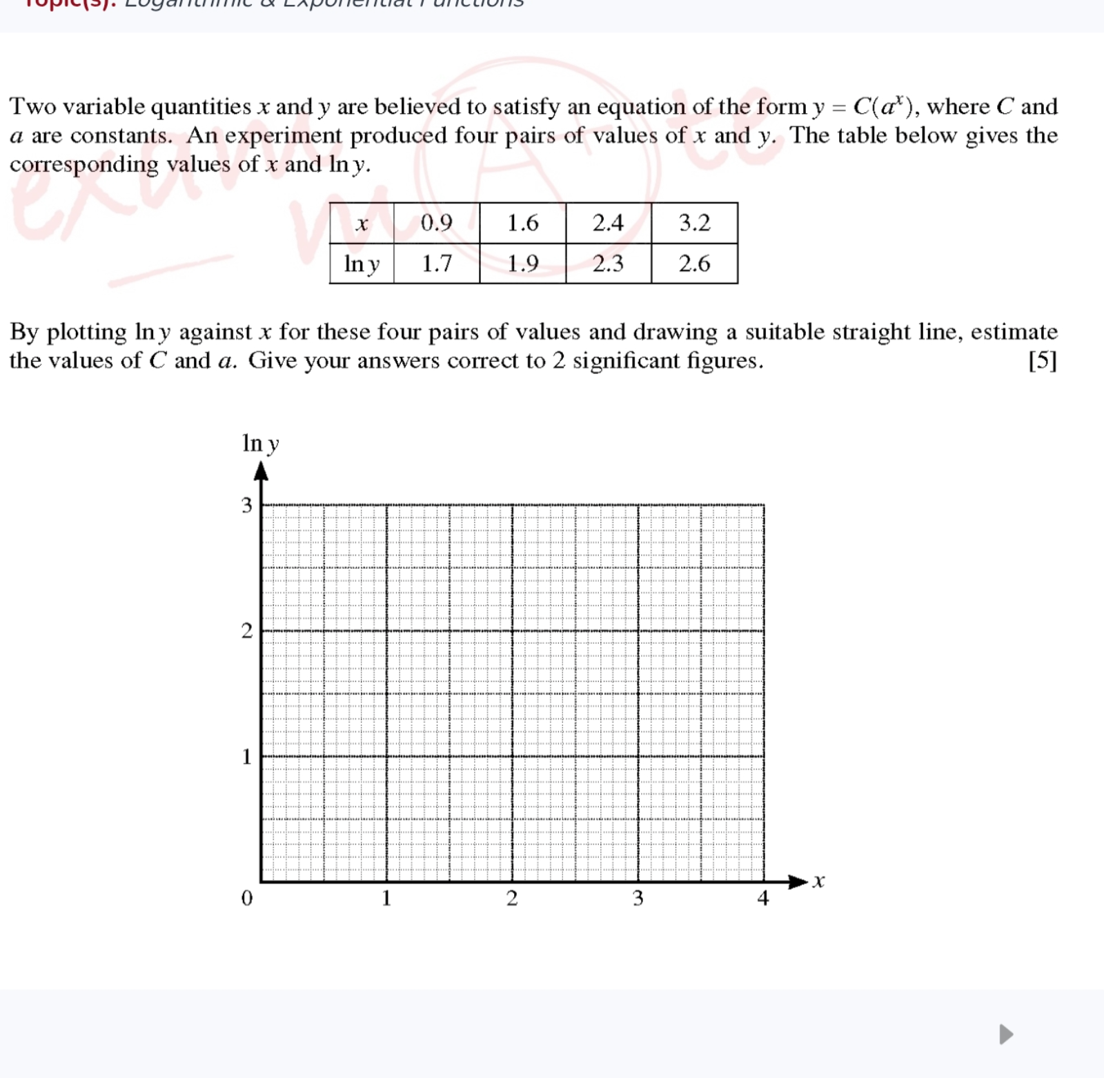 Variable Quantity Math Two variable quantities x and y are believed to satisfy an equation of ...