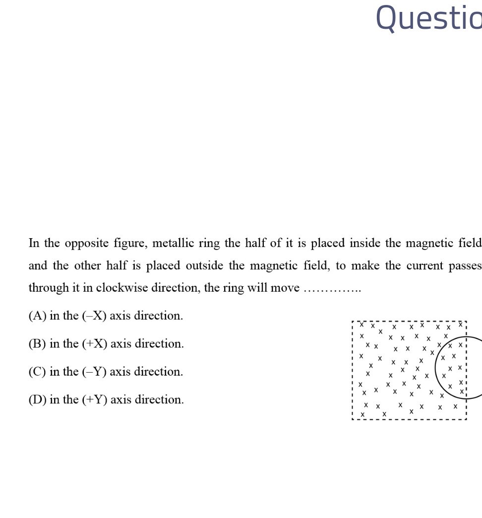 Questio

In the opposite figure, metallic ring the half of it is placed inside the magnetic field and the other half is placed outside the magnetic field, to make the current passes through it in clockwise direction, the ring will move 
(A) in the (-X) axis direction.
(B) in the (+X) axis direction.
(C) in the (-Y) axis direction.
(D) in the (+Y) axis direction.