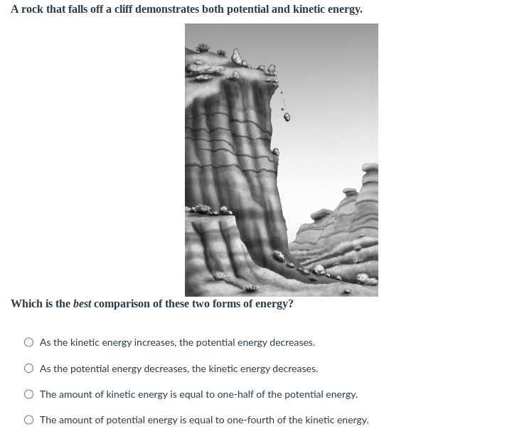 A rock that falls off a cliff demonstrates both potential and kinetic ...