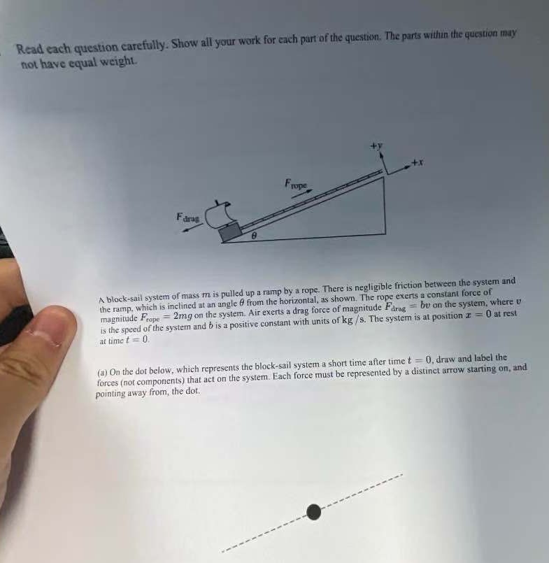 Read each question carefully. Show all your work for each par of the question. The parts within the question may not have equal weight.

A block-sail system of mass m is pulled up a ramp by a rope. There is negligible friction between the system and the ramp, which is inclined at an angle θ from the horizontal, as shown. The rope exerts a constant force of magnitude Frope =2 mg on the system. Air exerts a drag force of magnitude Fdrag =b v on the system, where v is the speed of the system and b is a positive constant with units of kg / s. The system is at position x=0 at rest at time t=0.
(a) On the dot below, which represents the block-sail system a short time after time t=0, draw and label the forces (not components) that act on the system. Each force must be represented by distinct arrow starting on, and pointing away from, the dot.