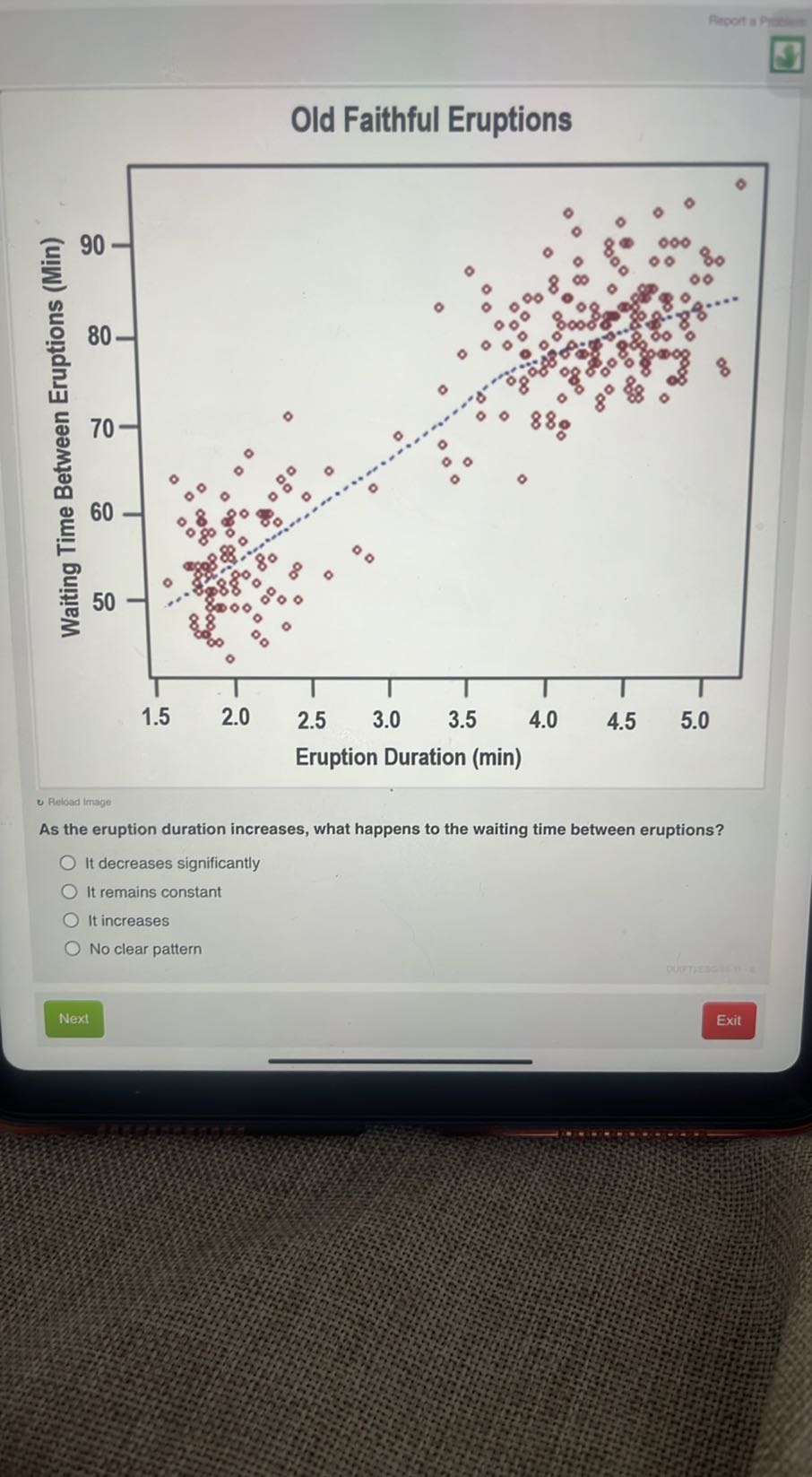 Old Faithful Eruptions
u Reload Image
As the eruption duration increases, what happens to the waiting time between eruptions?
It decreases significantly
It remains constant
It increases
No clear pattern
Next
Exit