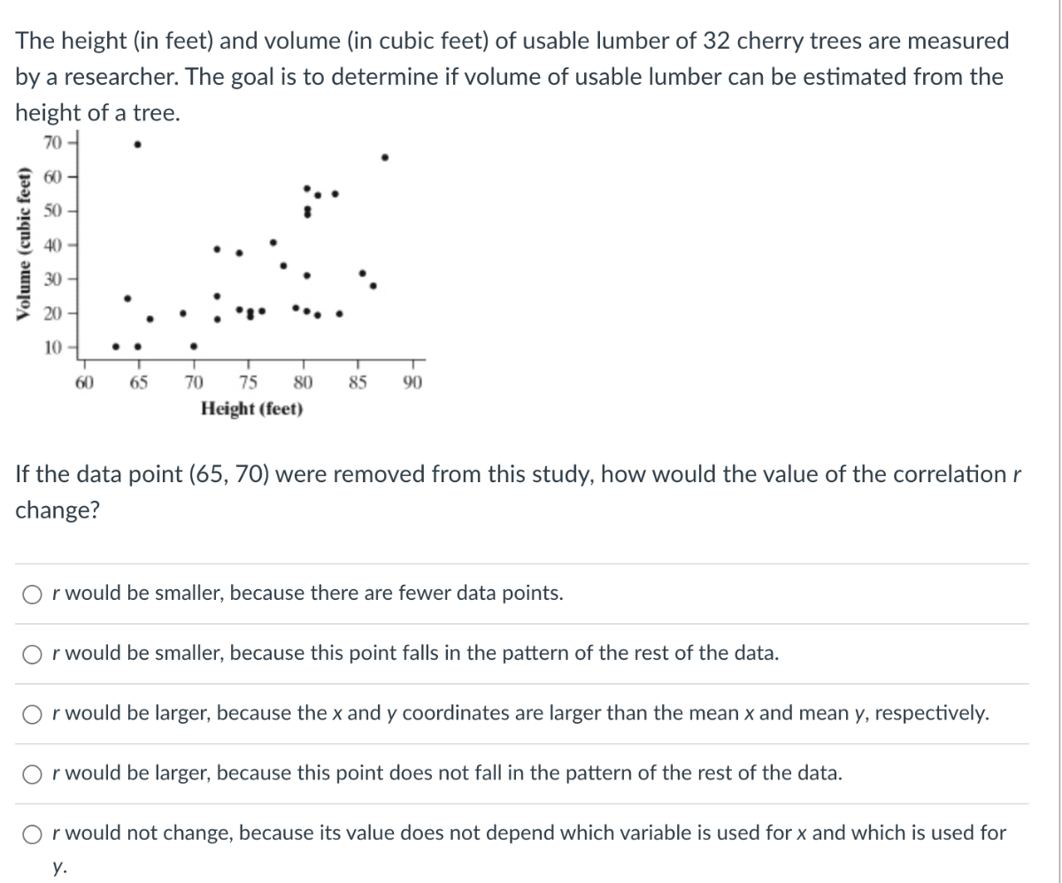 The height (in feet) and volume (in cubic feet) of usable lumber of 32 cherry trees are measured by a researcher. The goal is to determine if volume of usable lumber can be estimated from the height of a tree.

If the data point (65,70) were removed from this study, how would the value of the correlation r change?
r would be smaller, because there are fewer data points.
r would be smaller, because this point falls in the pattern of the rest of the data.
r would be larger, because the x and y coordinates are larger than the mean x and mean y, respectively.
r would be larger, because this point does not fall in the pattern of the rest of the data.
r would not change, because its value does not depend which variable is used for x and which is used for y.