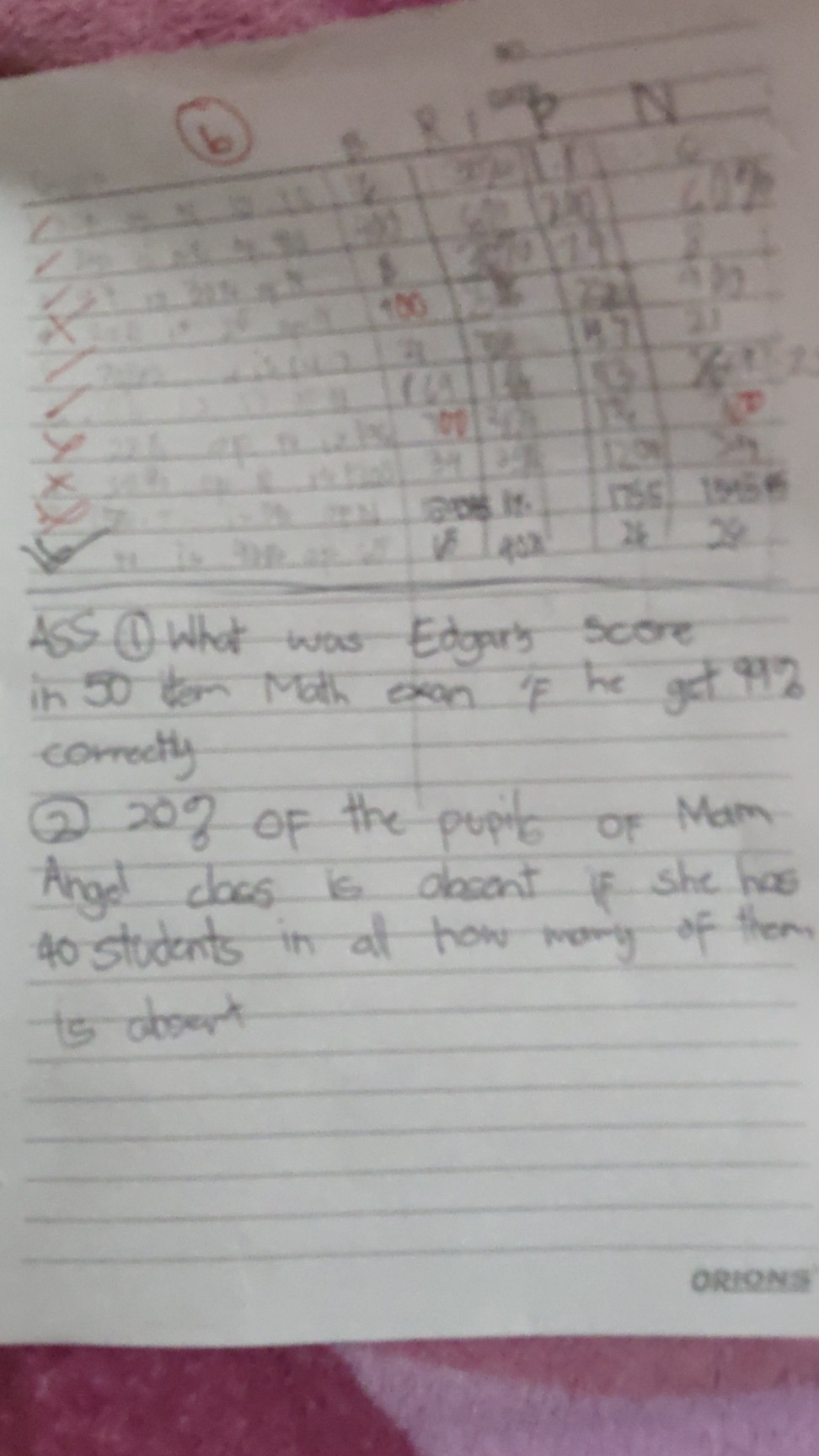 ASS (1) What was Edgar's Score in 50 tom Math exan if he git 112 ...