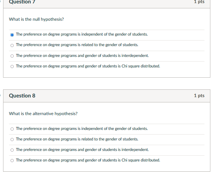Question 7
What is the null hypothesis?
The preference on degree programs is independent of the gender of students.
The preference on degree programs is related to the gender of students.
The preference on degree programs and gender of students is interdependent.
The preference on degree programs and gender of students is Chi square distributed.

Question 8
What is the alternative hypothesis?
The preference on degree programs is independent of the gender of students.
The preference on degree programs is related to the gender of students.
The preference on degree programs and gender of students is interdependent.
The preference on degree programs and gender of students is Chi square distributed.