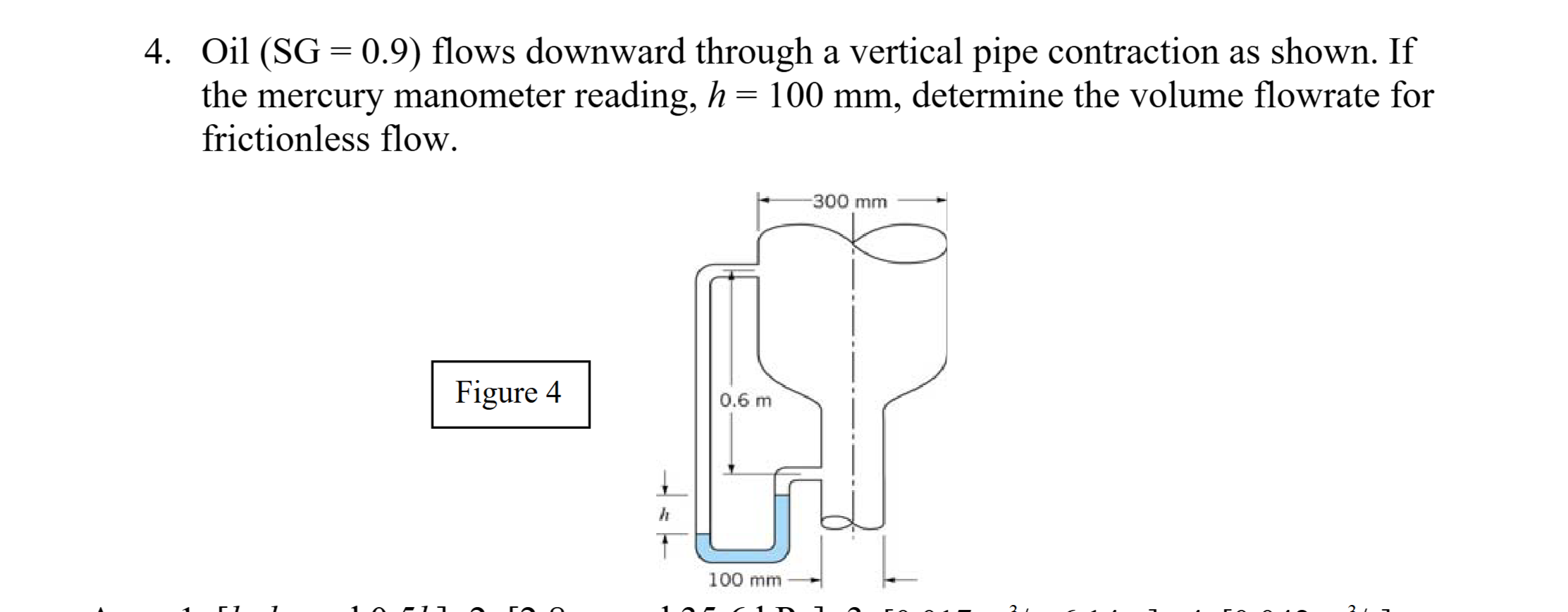 Curated visual reference: Fresh Look at 4 Oil Sg 0 9 Flows Downward Through A Vertical