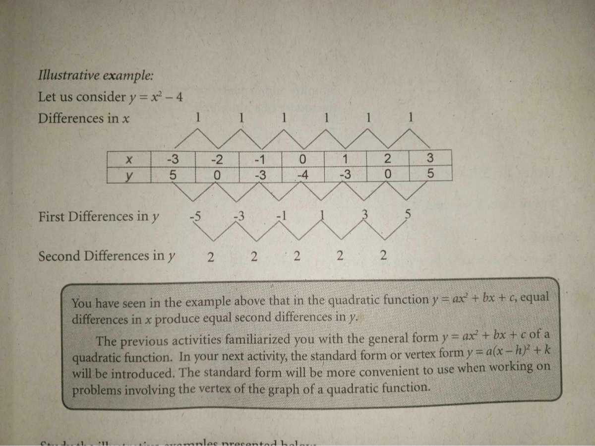 First Differences Example illustrative example let us consider yx2 4 differences in x first ...