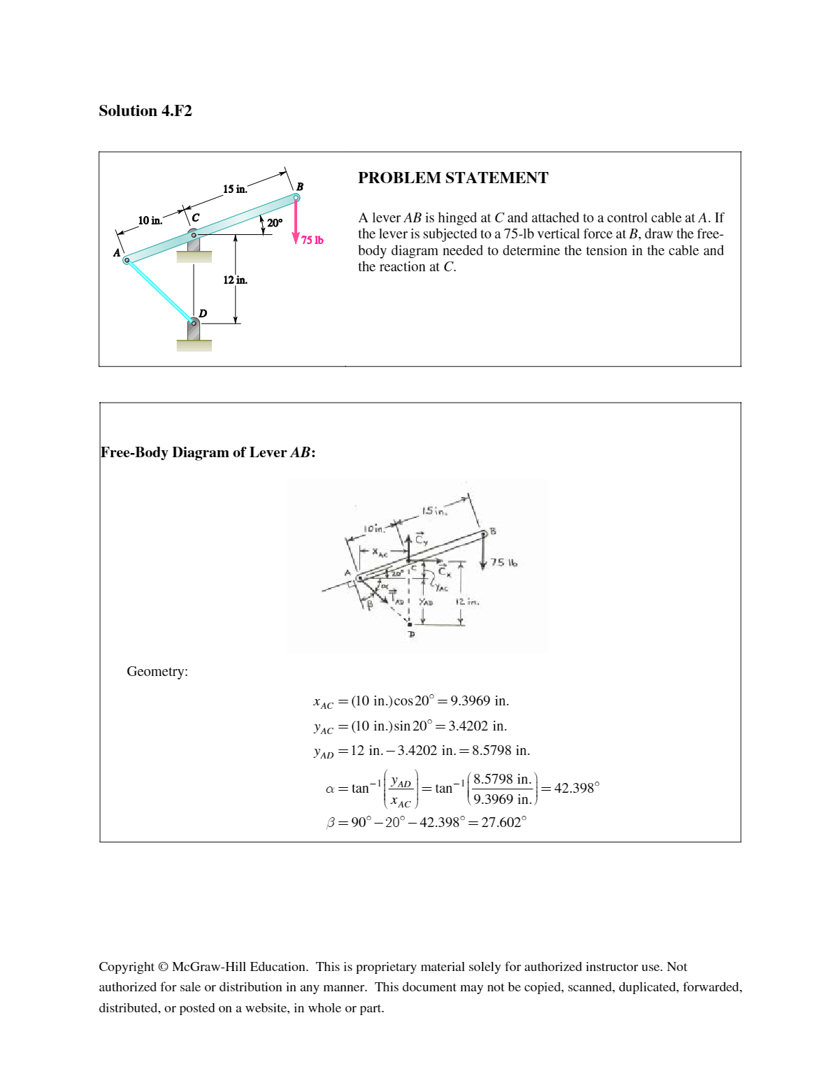 Solution 4.F2 PROBLEM STATEMENT A lever A B is hinged at C and attached ...