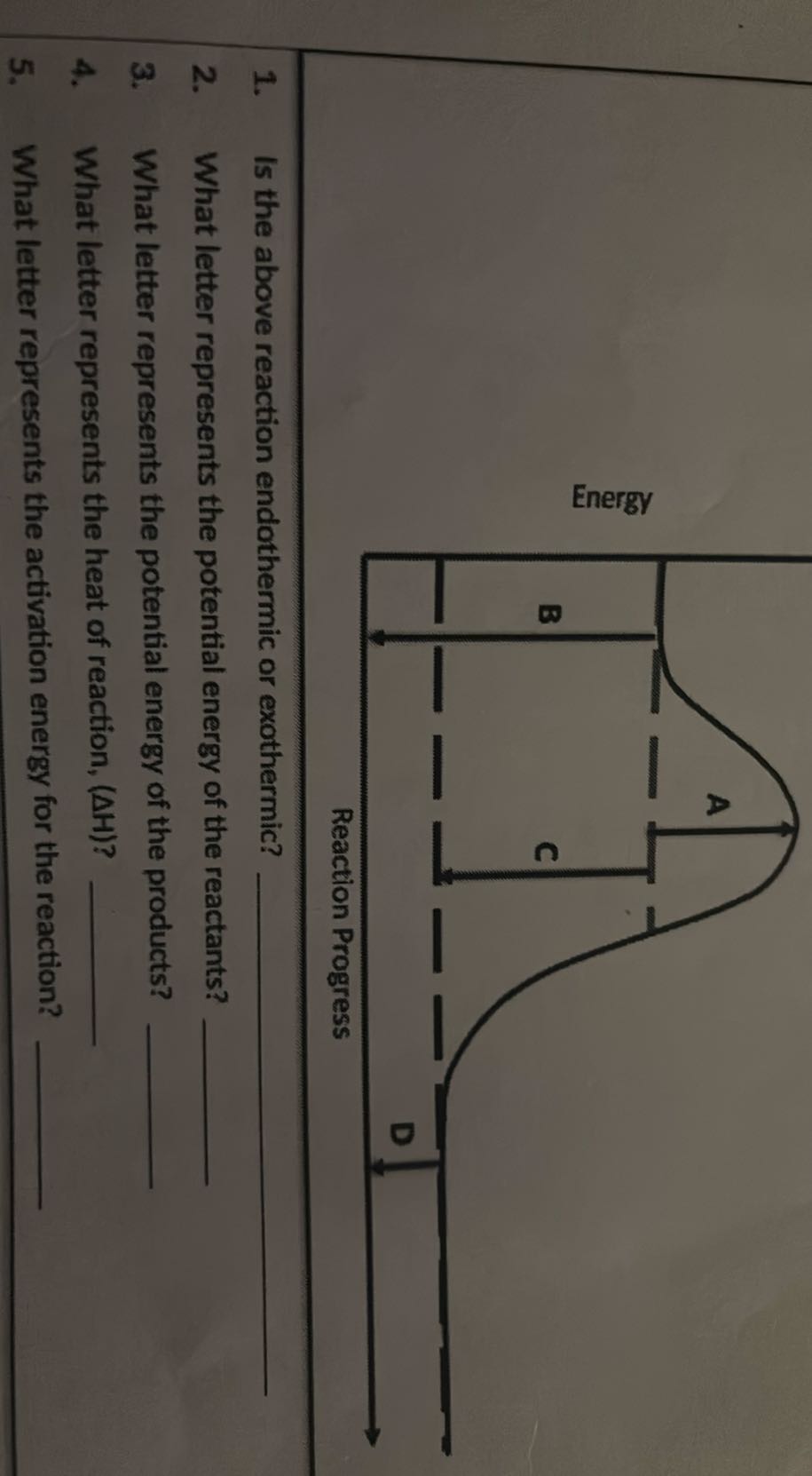 1. Is the above reaction endothermic or exothermic? 
2. What letter represents the potential energy of the reactants? 
3. What letter represents the potential energy of the products? 
4. What letter represents the heat of reaction, (ΔH) ? 
5. What letter represents the activation energy for the reaction? 