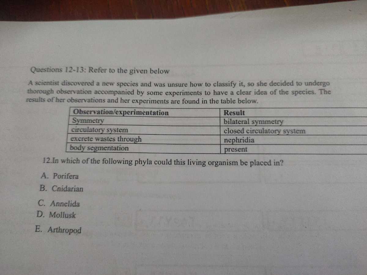 Questions 12-13: Refer to the given below
A scientist discovered a new species and was unsure how to classify it, so she decided to undergo thorough observation accompanied by some experiments to have a clear idea of the species. The results of her observations and her experiments are found in the table below.

Observation/experimentation     Result 

Symmetry     bilateral symmetry 

circulatory system     closed circulatory system 

excrete wastes through     nephridia 

body segmentation     present 


12.In which of the following phyla could this living organism be placed in?
A. Porifera
B. Cnidarian
C. Annelida
D. Mollusk
E. Arthropod
