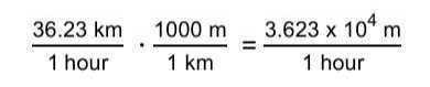 (36.23  km)/(1  hour )·(1000  m)/(1  km)=(3.623 × 10^4 m)/(1  hour )