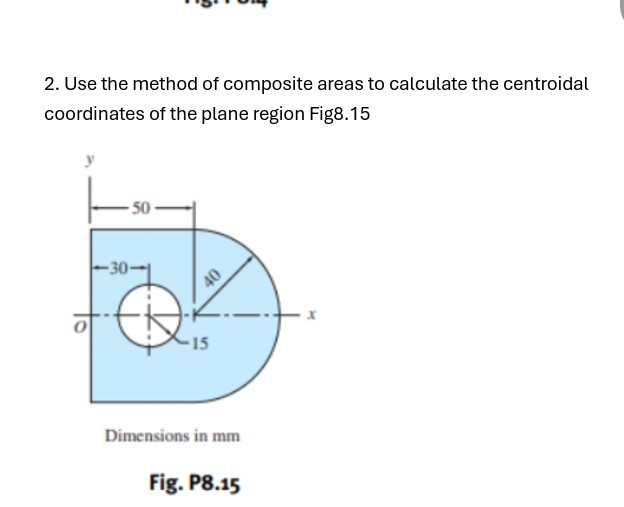 2. Use the method of composite areas to calculate the centroidal ...