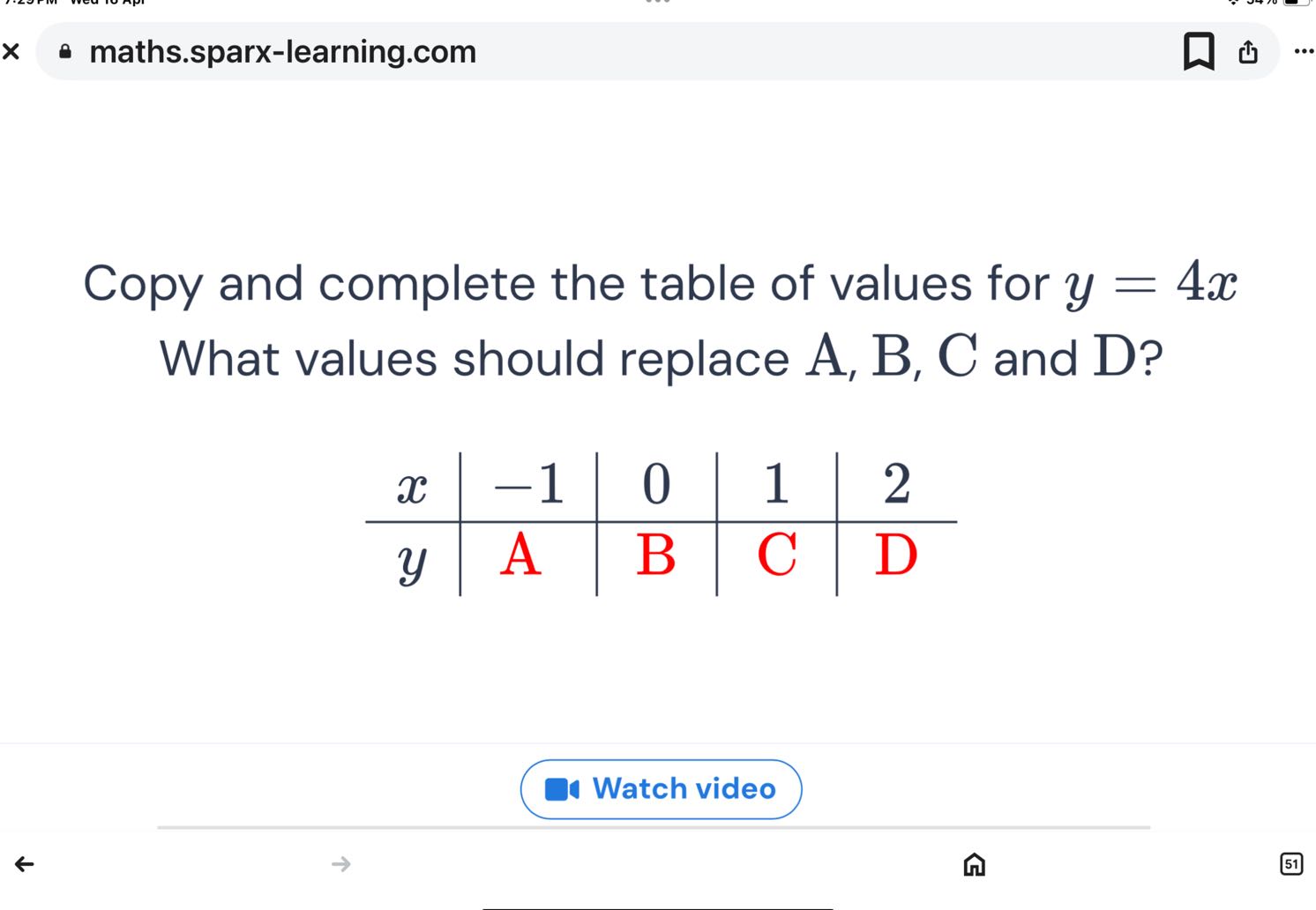 Copy and complete the table of values for y=4 x What values should ...