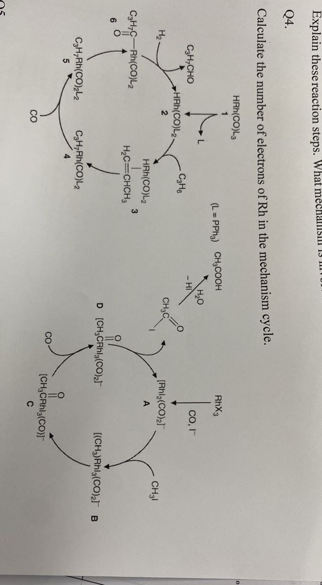 Q4. Calculate the number of electrons of Rh in the mechanism cycle. D ...