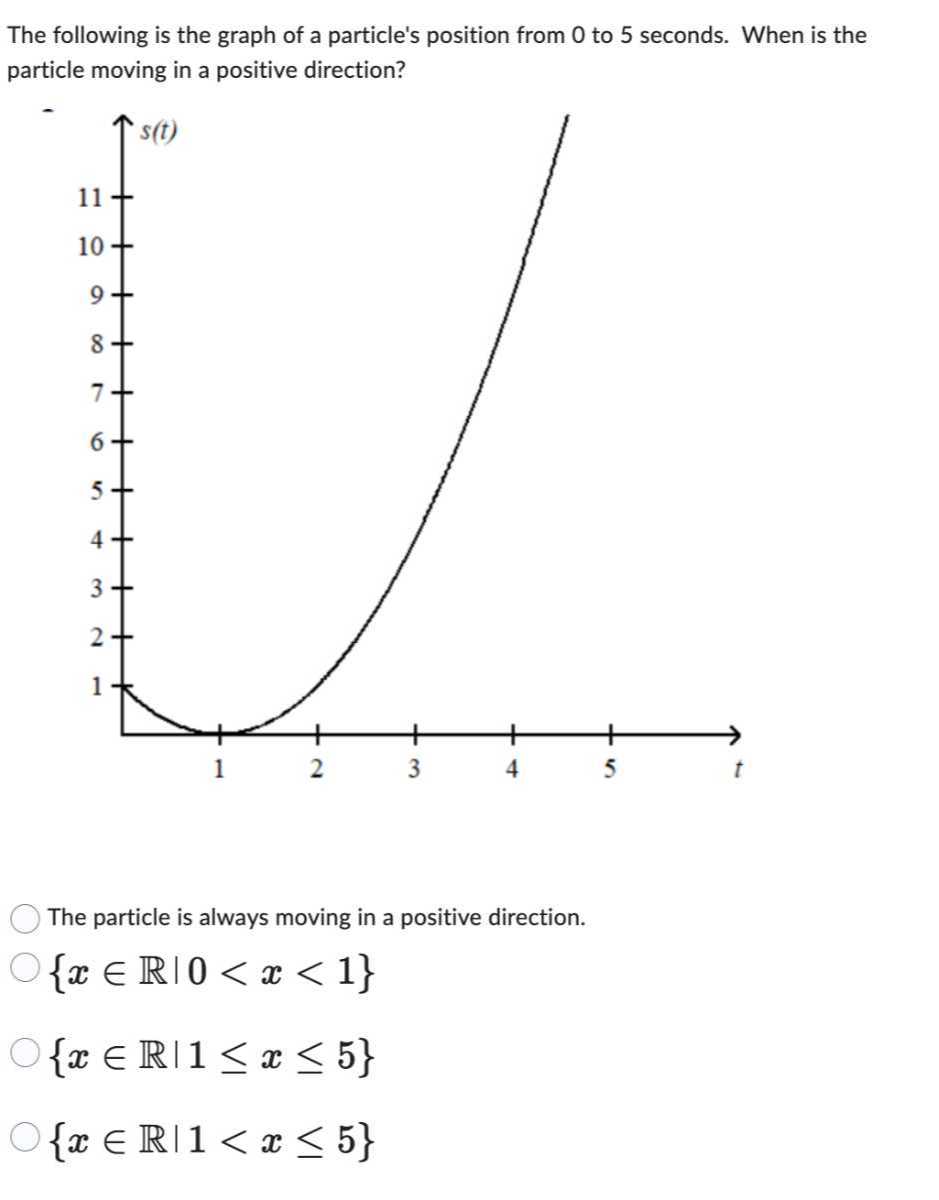 Linear Particle Graph The following is the graph of a particle's position from 0 to 5 seconds ...