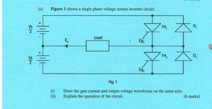 (c) Figure 1 shows a single phase voltage source inverter circuit. Fig ...