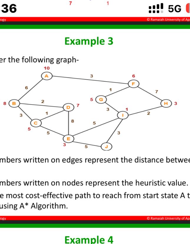 36 7 1 ::!! 5G O Ramaiah University of A Example 3 er the following ...