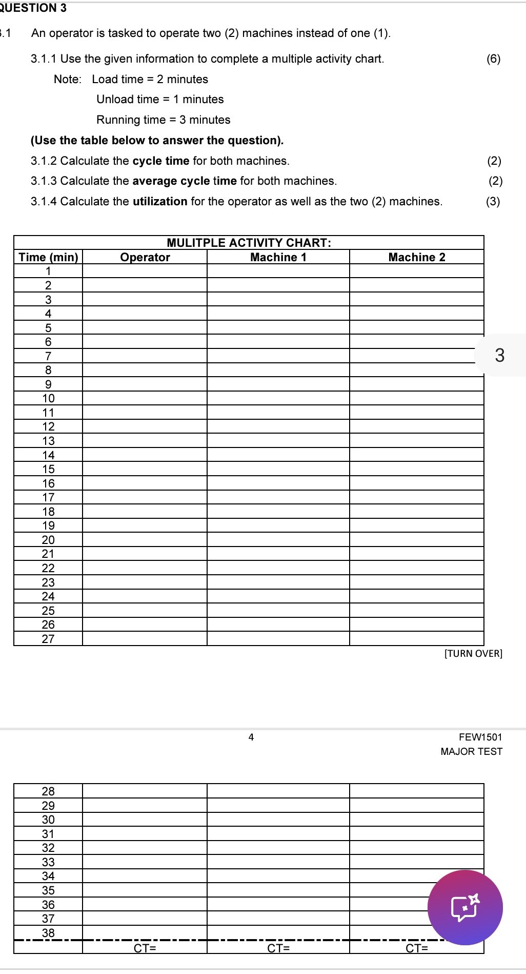 QUESTION 3
1 An operator is tasked to operate two (2) machines instead of one (1).
3.1.1 Use the given information to complete a multiple activity chart.
(6)

Note: Load time =2 minutes
Unload time =1 minutes
Running time =3 minutes
(Use the table below to answer the question).
3.1.2 Calculate the cycle time for both machines.
(2)
3.1.3 Calculate the average cycle time for both machines.
(2)
3.1.4 Calculate the utilization for the operator as well as the two (2) machines.
(3)

3|c| MULITPLE ACTIVITY CHART:  

Time (min)     Operator     Machine 1     Machine 2 

1             

2             

3             

4             

5             

6             

7             

8             

9             

10             

11             

12             

13             

14             

15             

16             

17             

18             

19             

20             

21             

22             

23             

24             

25             

26             

27             


[TURN OVER]
4
FEW1501
MAJOR TEST