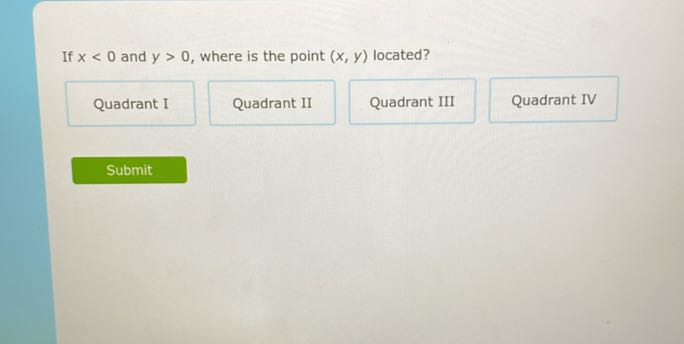 If x 0, where is the point (x, y) located? Quadrant I Quadrant II ...