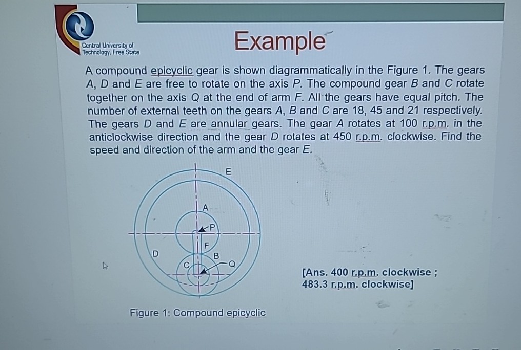 Compound Gear Practical Example Example A compound epicyclic gear is shown diagrammatically in the ...