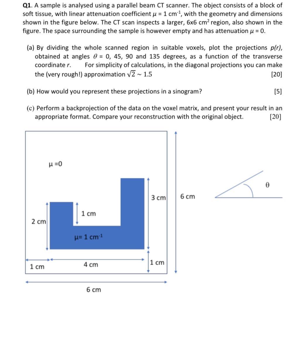 q1 a sample is analysed using a parallel beam ct scanner the object ...