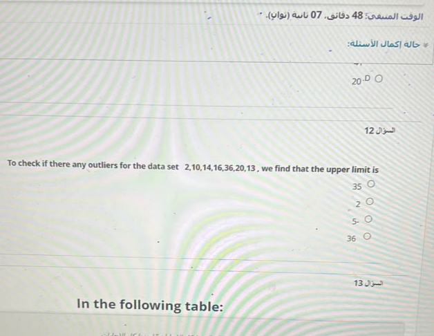 ???? ??????: 48 ?????? 07 ???? (????).
20 ·D
120<
To check if there any outliers for the data set 2,10,14,16,36,20,13, we find that the upper limit is
13010
In the following table: