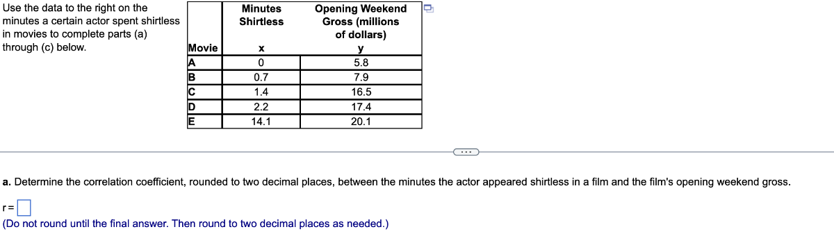 Use the data to the right on the minutes a certain actor spent shirtless in movies to complete parts (a)

Movie      
Minutes 

Shirtless 

x 

      
Opening Weekend 

Gross (millions 

of dollars) 

y 

 

A̅     0     5.8 

B̅     0.7     7.9 

C̅     1.4     16.5 

D     2.2     17.4 

E̅     14.1     20.1 


a. Determine the correlation coefficient, rounded to two decimal places, between the minutes the actor appeared shirtless in a film and the film's opening weekend gross.

    r=□

(Do not round until the final answer. Then round to two decimal places as needed.)