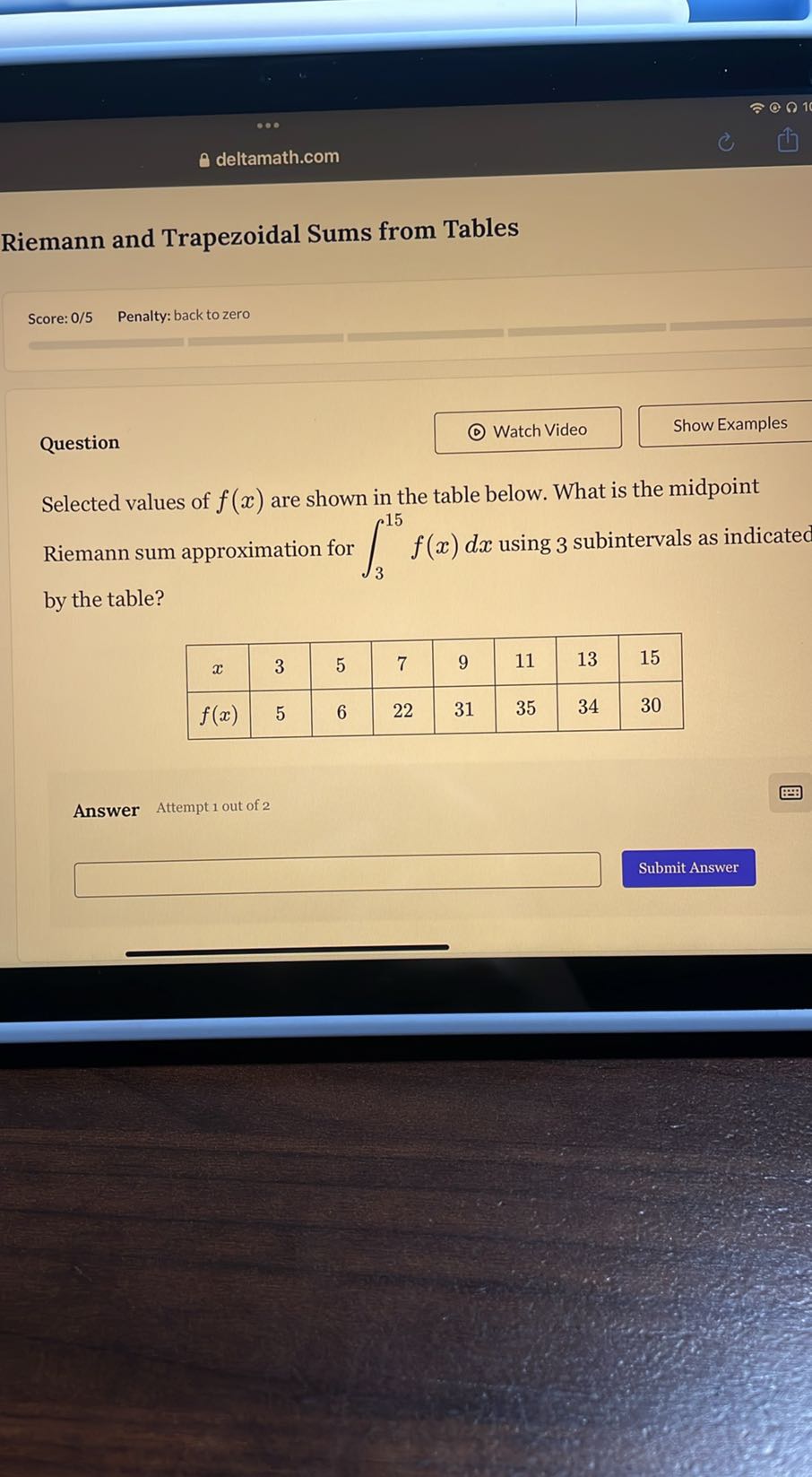 deltamath.com Riemann and Trapezoidal Sums from Tables Score: 0/5 ...