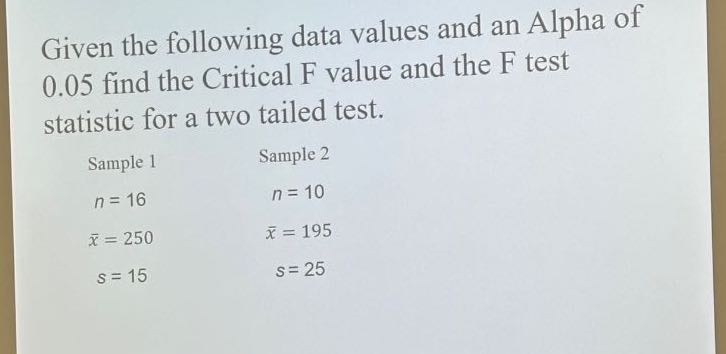 Given the following data values and an Alpha of 0.05 find the Critical ...