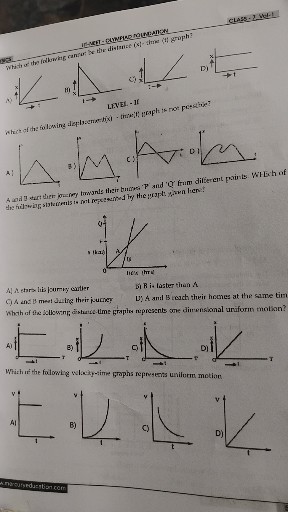 CLASS-2 Vel-1

Di Lim→-1^x

CVer - M
A)
had 3 tart then preney timunle their bumes · P and ' C ' from different paints. Witesh of

A A stars his purny outler
B) R i + lasber than A
C. A and B meat duing their jucner
D. A smil B reach their homes at the same tim

What af fie Lollown; distate-time grapite nepresents one dimensional uriform molion?
A)
B)
C)
D)

Which ar the following wlexy-time grophs represents unilurm motion

Anarourprisestian cem