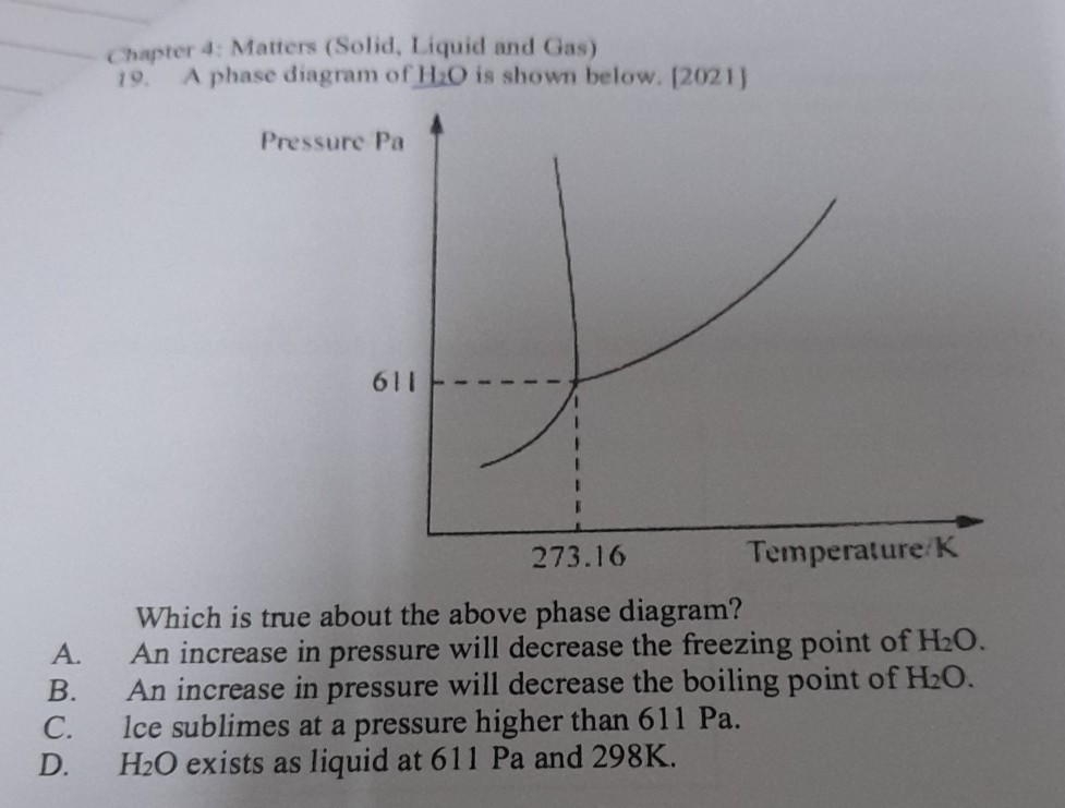 Chapter 4: Matters (Solid, Liquid and Gas) 19. A phase diagram of H2O ...