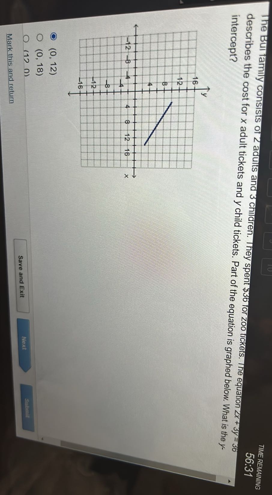 The But tamnly consists of 2 adults and 3 children. They spent $ 36 for z 00 tickets. The equation 2 x+3 y=36 describes the cost for x adult tickets and y child tickets. Part of the equation is graphed below. What is the y -
56:31
intercept?
(0,12)
(0,18)
(12 0)
Save and Exit
Next
Submit
Mark this and return