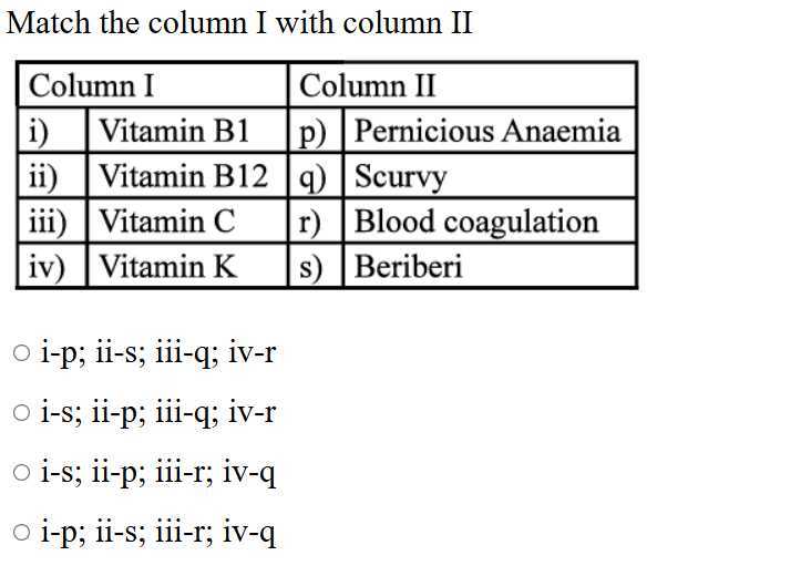 Match the column I with column II

2|l| Column I      2l| Column II  

i)     Vitamin B1     p)     Pernicious Anaemia 

ii)     Vitamin B12     q)     Scurvy 

iii)     Vitamin C     r)     Blood coagulation 

iv)     Vitamin K     s)     Beriberi 


i-p; ii-s; iii-q; iv-r
i-s; ii-p; iii-q; iv-r
i-s; ii-p; iii-r; iv-q
i-p; ii-s; iii-r; iv-q
