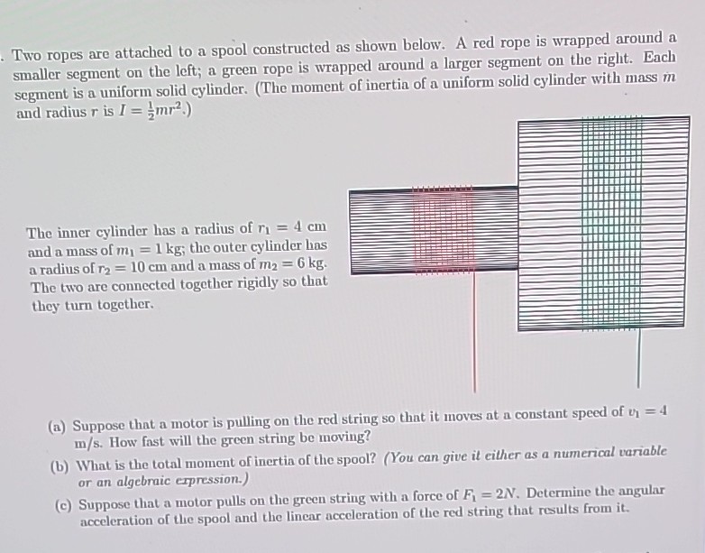 Two Ropes Experiment Two ropes are attached to a spool constructed as shown below. A red ...