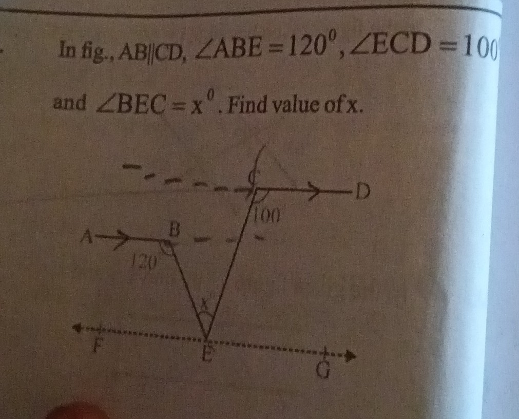 In fig., A B  C D, ∠ A B E=120^∘, ∠ E C D=100 and ∠ B E C=x^0. Find value of x.