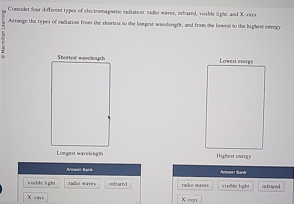 © Macmillan Learning Consider four different types of electromagnetic ...