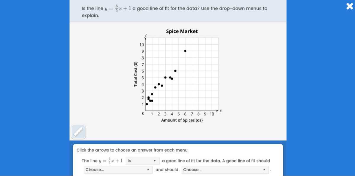 Is the line y=(6)/(5) x+1 a good line of fit for the data? Use the drop-down menus to explain.

Spice Market

Click the arrows to choose an answer from each menu.
The line y=(6)/(5) x+1 is a good line of fit for the data. A good line of fit should Choose... and should Choose...