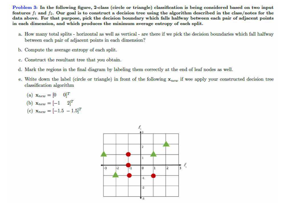 Problem 3: In the following figure, 2-class (circle or triangle) classification is being considered based on two input features f1 and f2. Our goal is to construct a decision tree using the algorithm described in the class/notes for the data above. For that purpose, pick the decision boundary which falls halfway between each pair of adjacent points in each dimension, and which produces the minimum average entropy of each split.
a. How many total splits - horizontal as well as vertical - are there if we pick the decision boundaries which fall halfway between each pair of adjacent points in each dimension?
b. Compute the average entropy of each split.
c. Construct the resultant tree that you obtain.
d. Mark the regions in the final diagram by labeling them correctly at the end of leaf nodes as well.
e. Write down the label (circle or triangle) in front of the following xnew if wee apply your constructed decision tree classification algorithm
(a) 𝐱new =[
    0     0
]^T
(b) 𝐱new =[
    -1     2
]^T
(c) xnew =[-1.5-1.5]^T